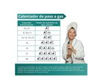 cencosud