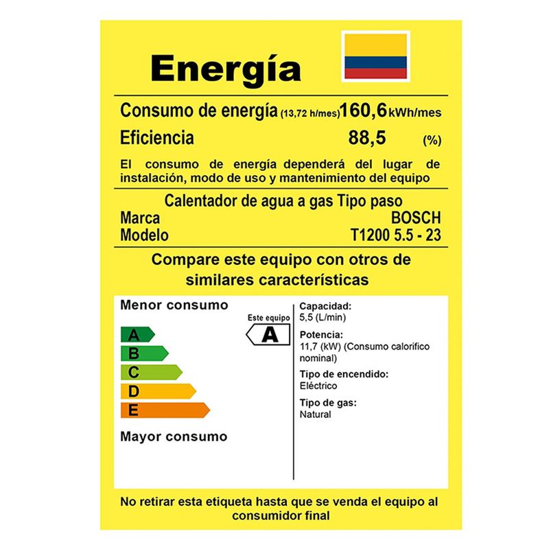 cencosud
