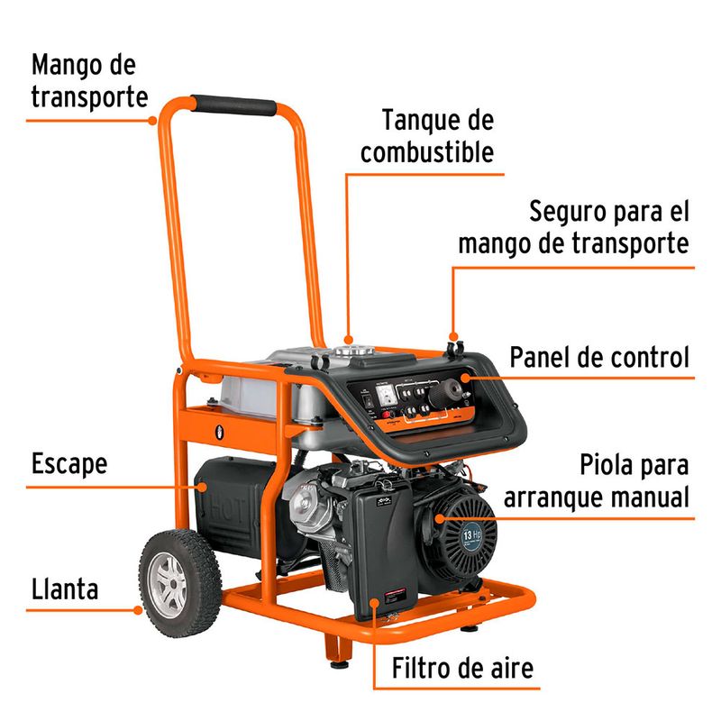 cencosud