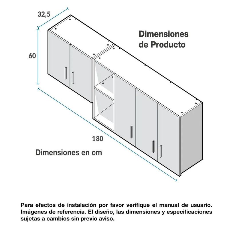 cencosud