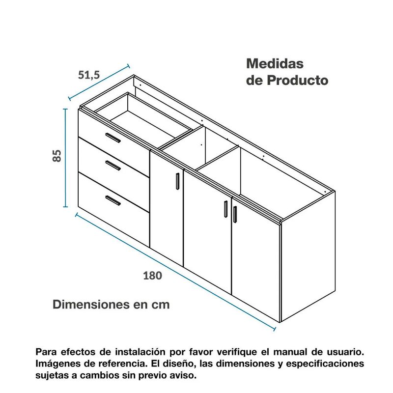 cencosud