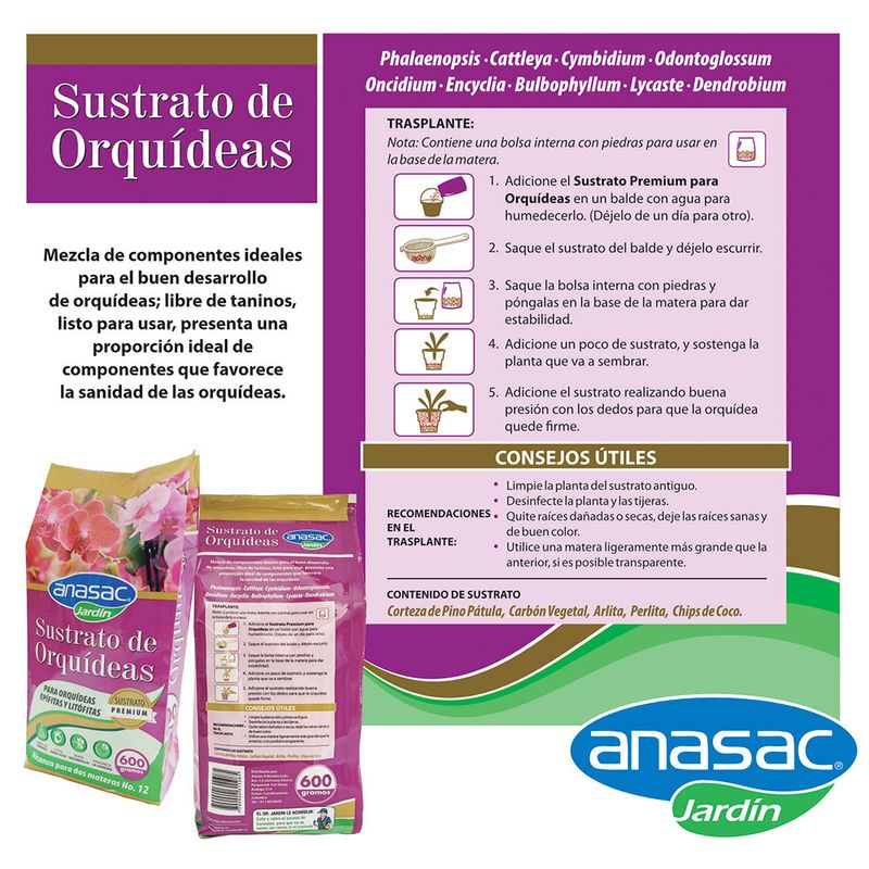 cencosud