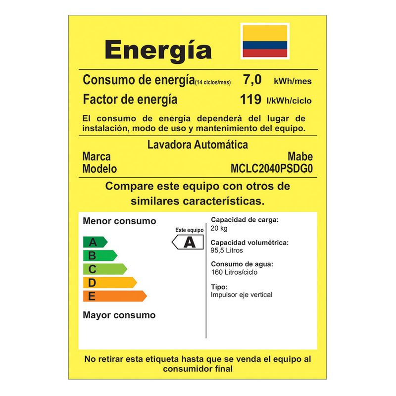 cencosud