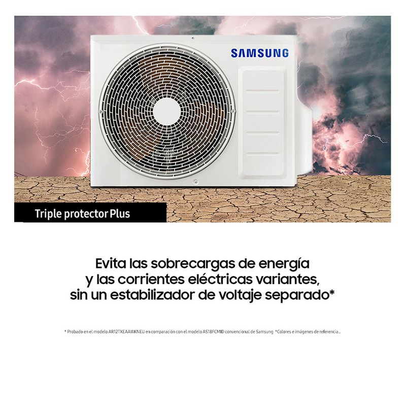 cencosud