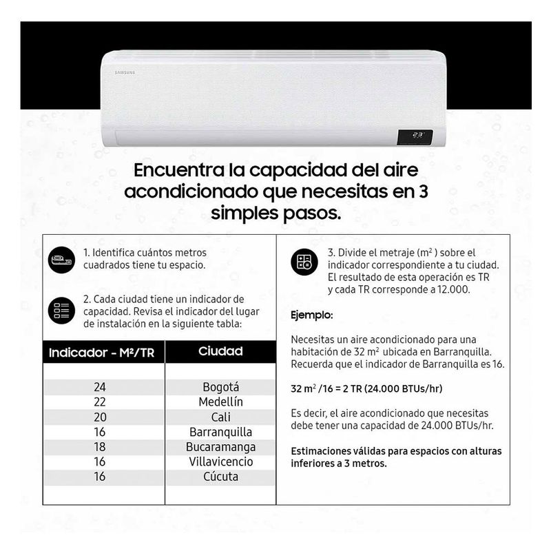 cencosud