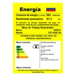 cencosud