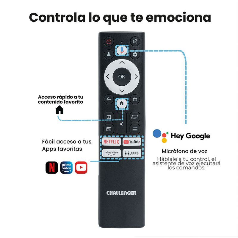 cencosud