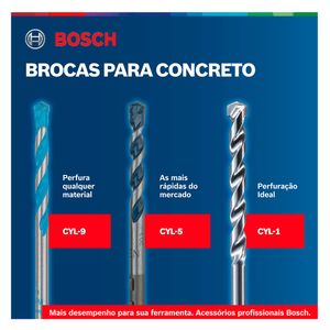 Juego brocas para mampostería CYL-1 Impact 5 piezas Bosch