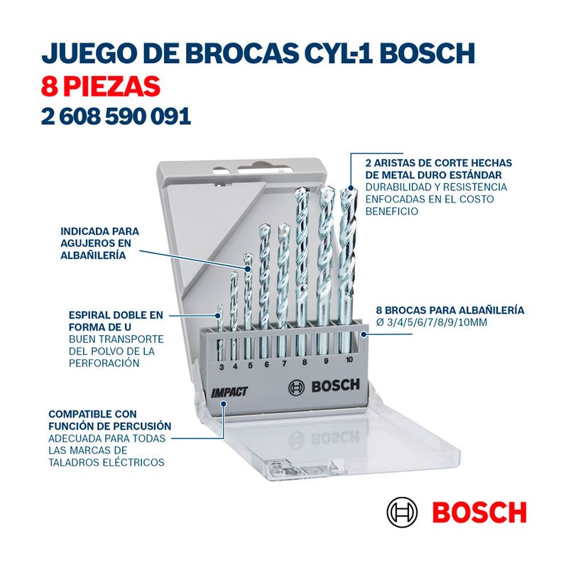 cencosud