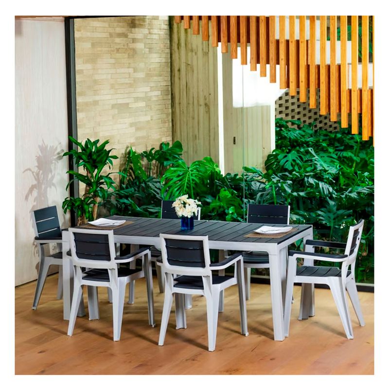 cencosud