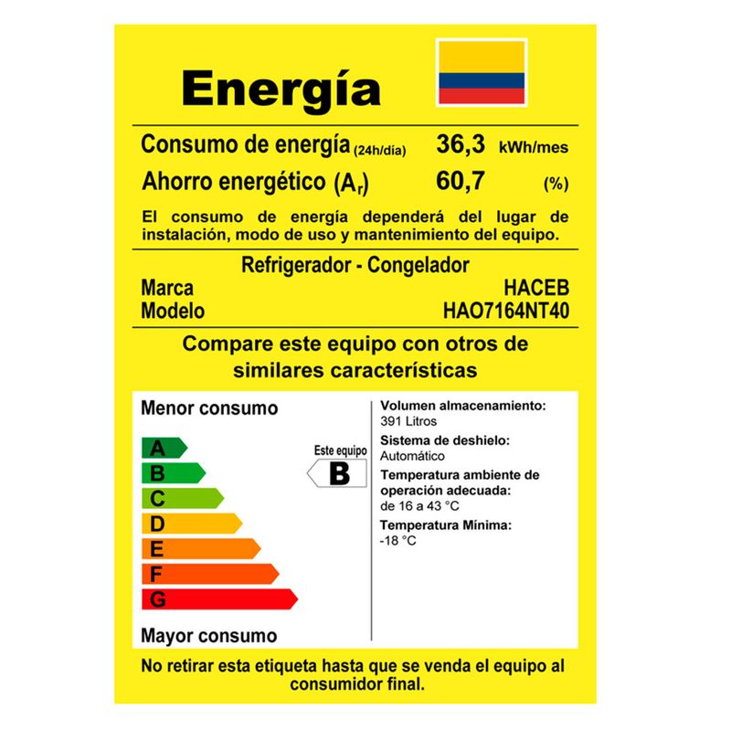 cencosud