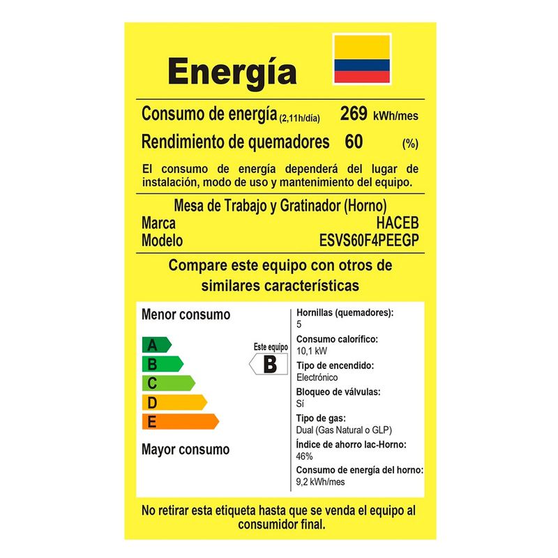 cencosud
