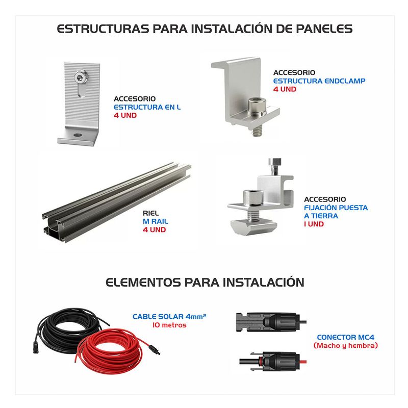 cencosud