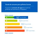 CENCOSUD