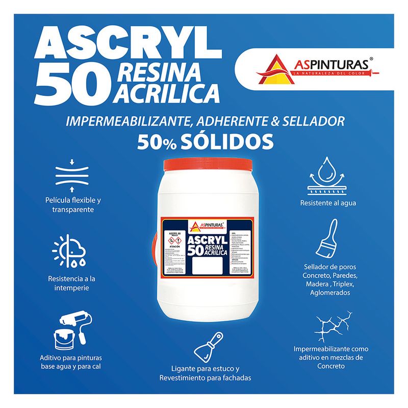 cencosud