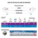 cencosud