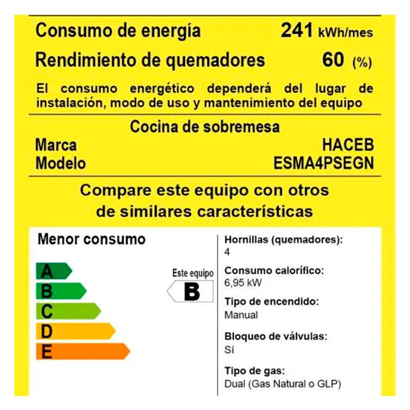 cencosud