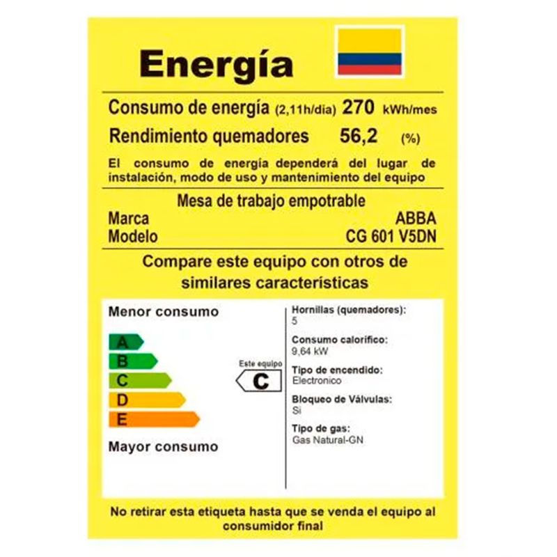 cencosud