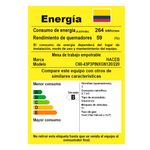 cencosud