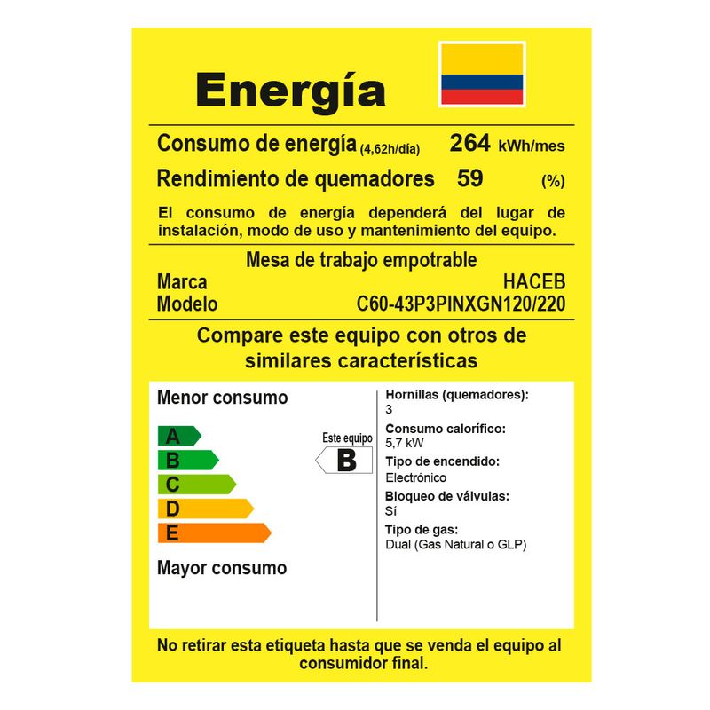 cencosud