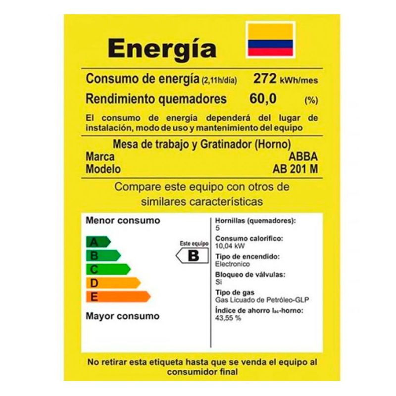 cencosud