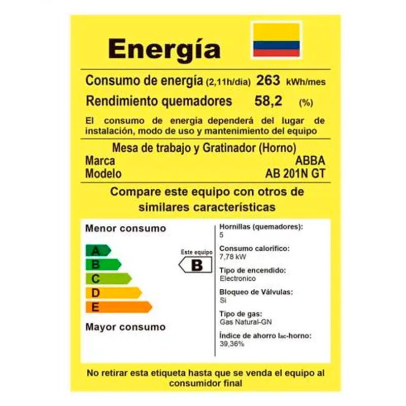 cencosud