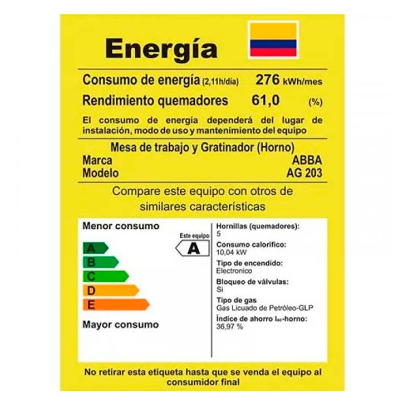 cencosud
