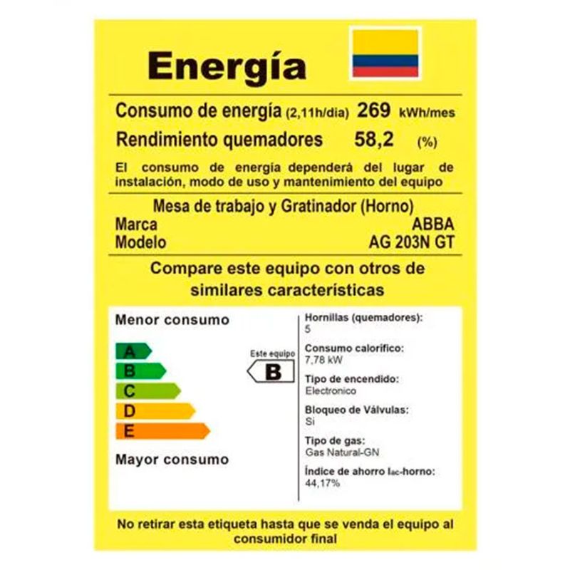 cencosud