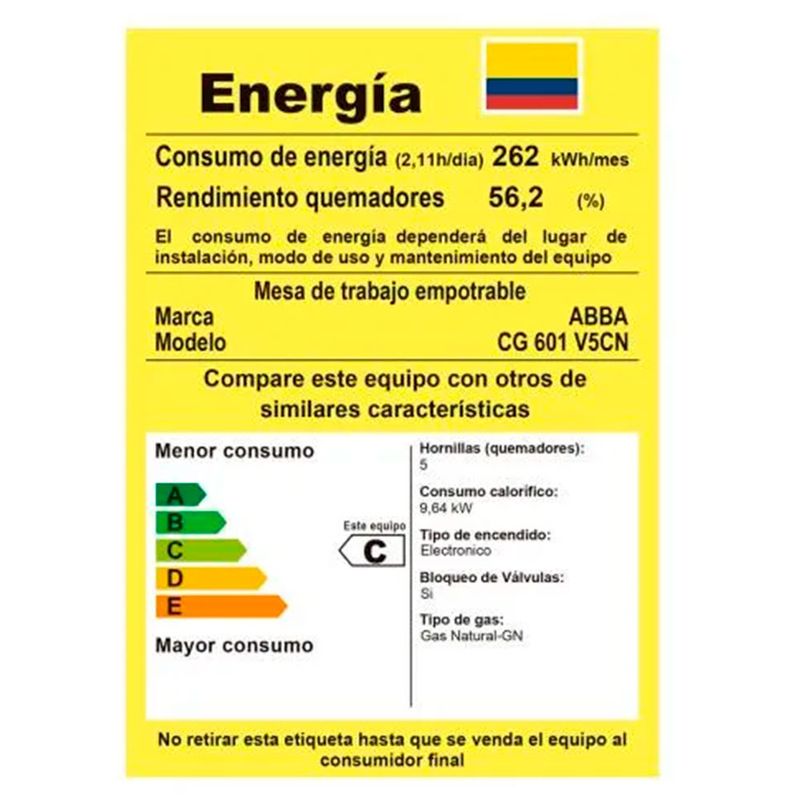 cencosud