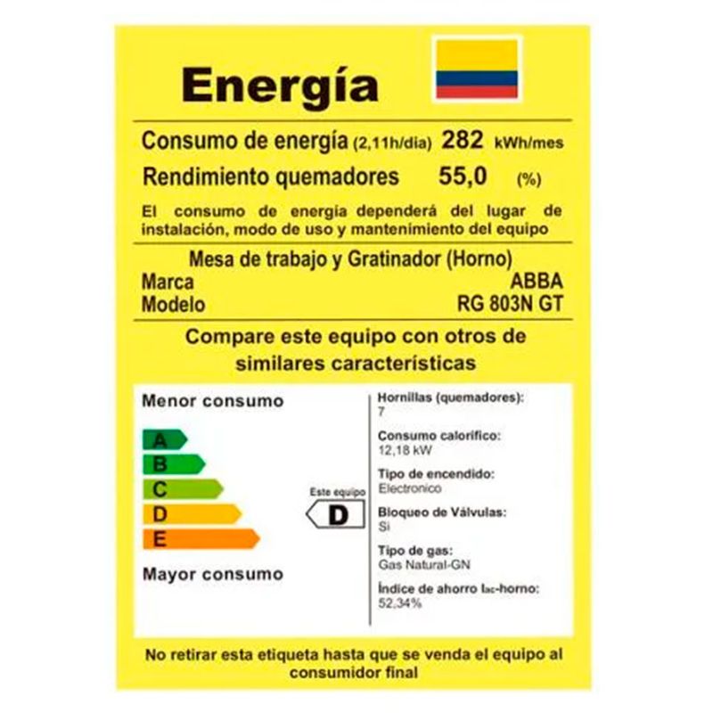 cencosud
