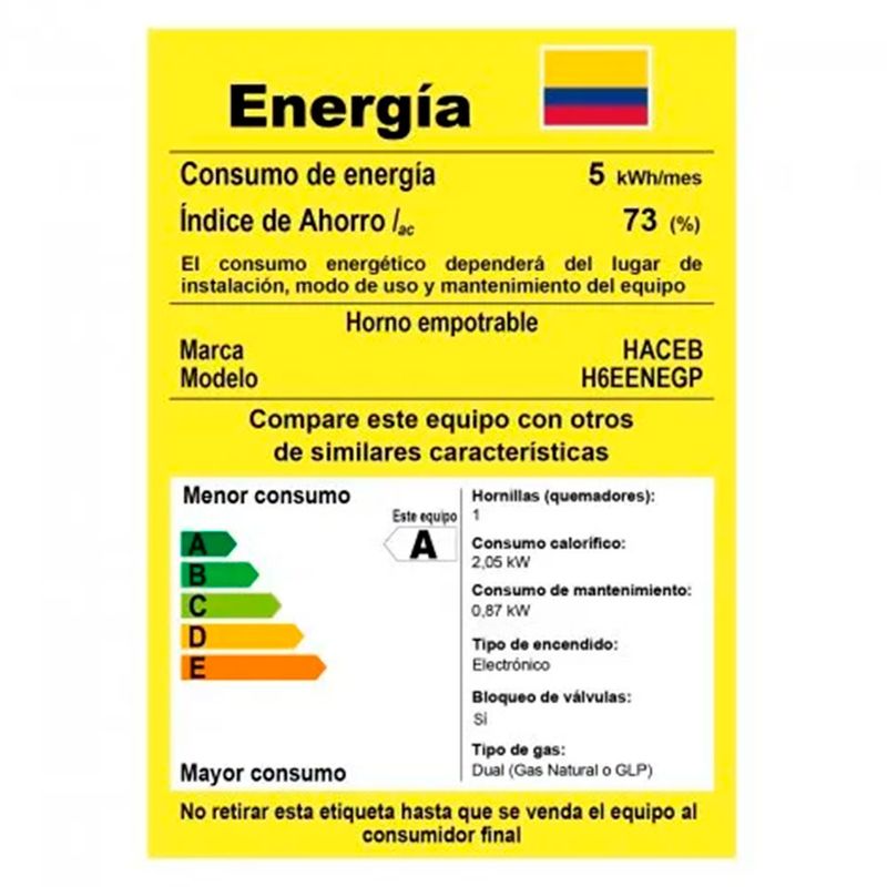 cencosud