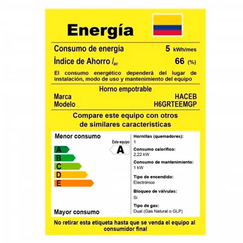 cencosud