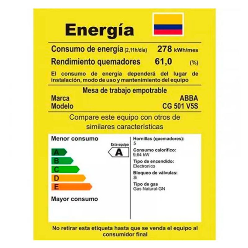 cencosud