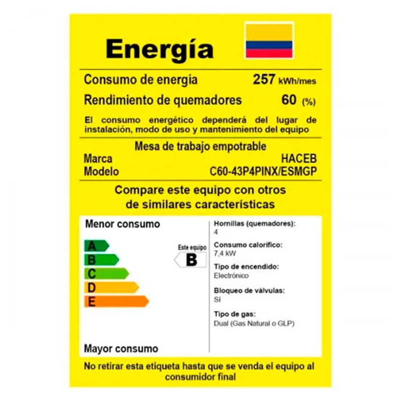 cencosud