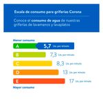cencosud