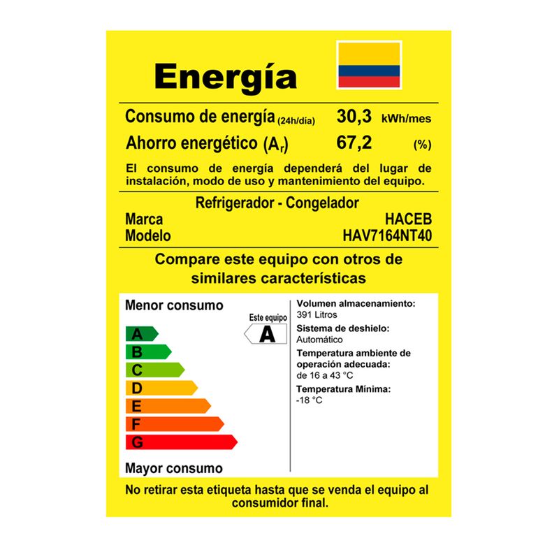 cencosud