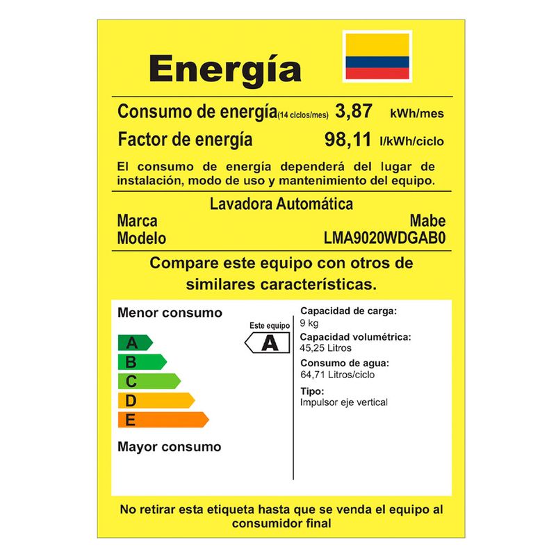 cencosud