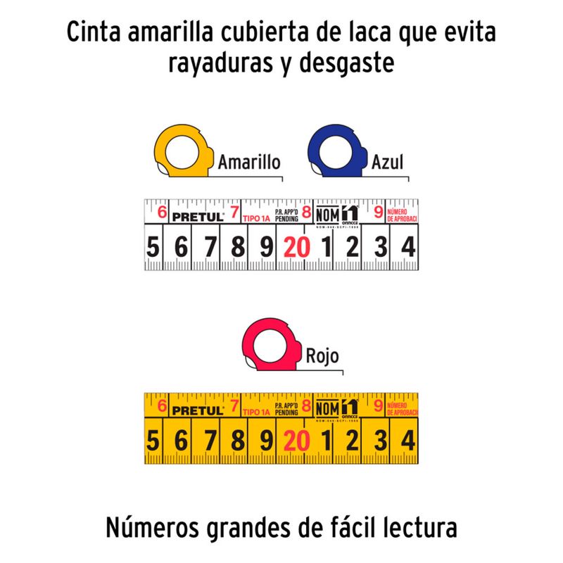 cencosud