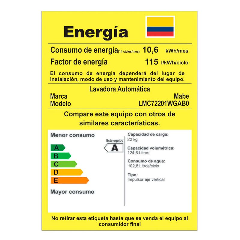 cencosud