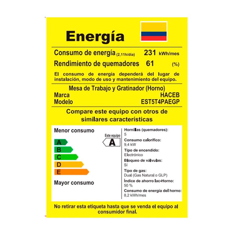 cencosud