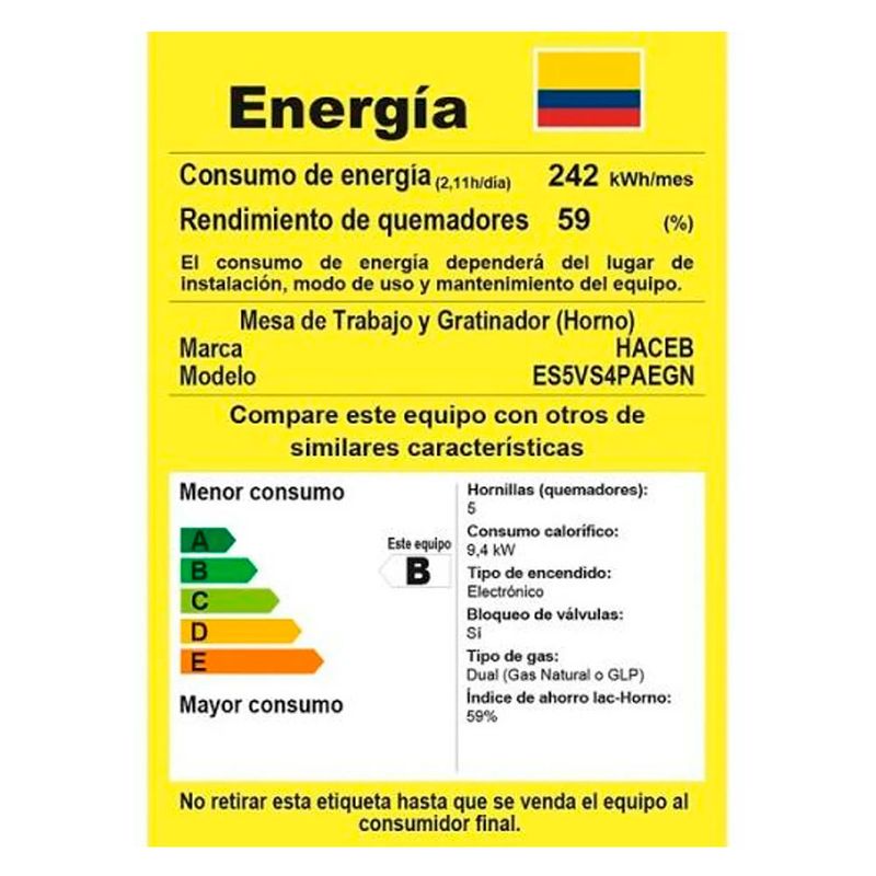 cencosud