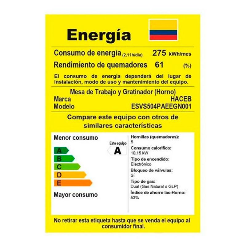 cencosud