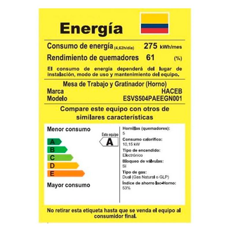 cencosud