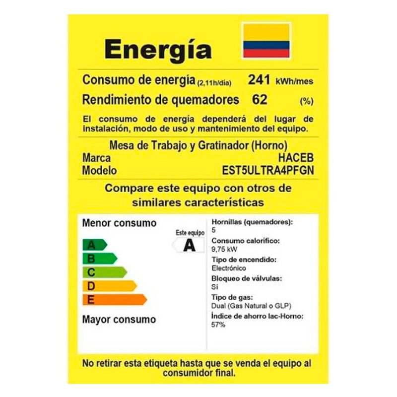 cencosud