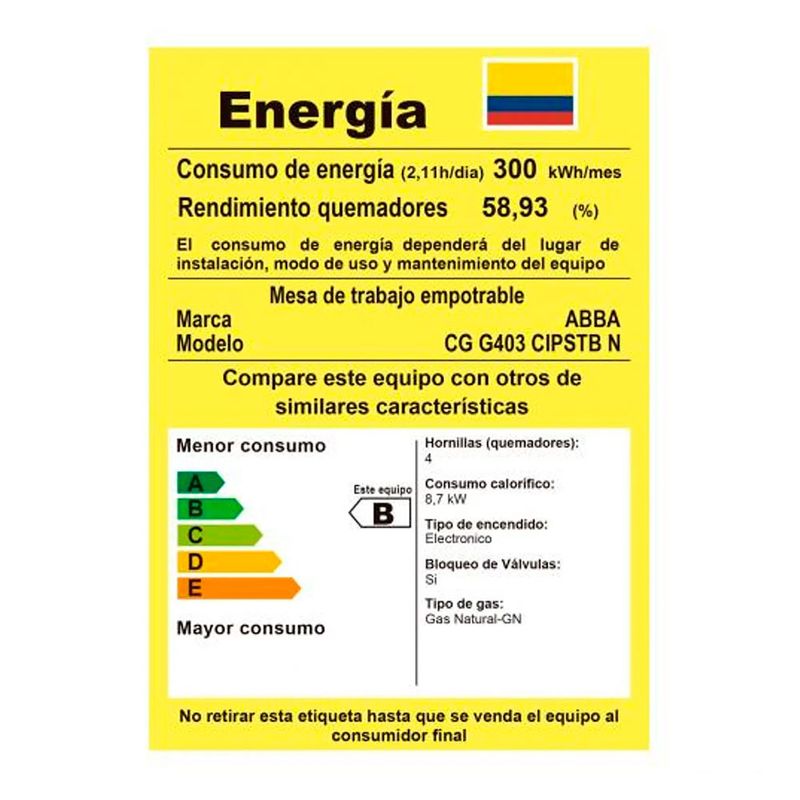 cencosud