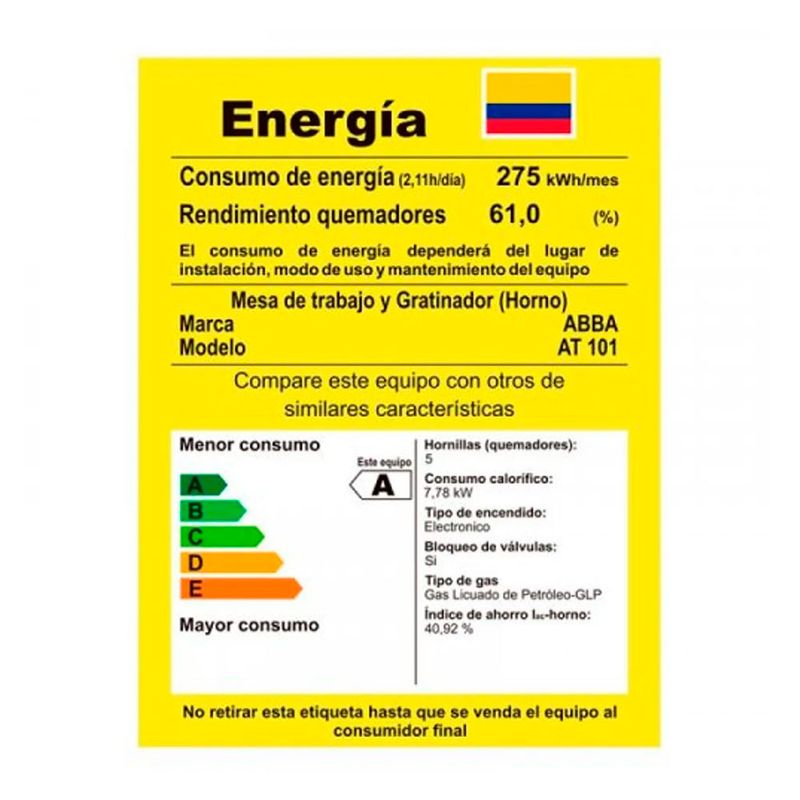 cencosud