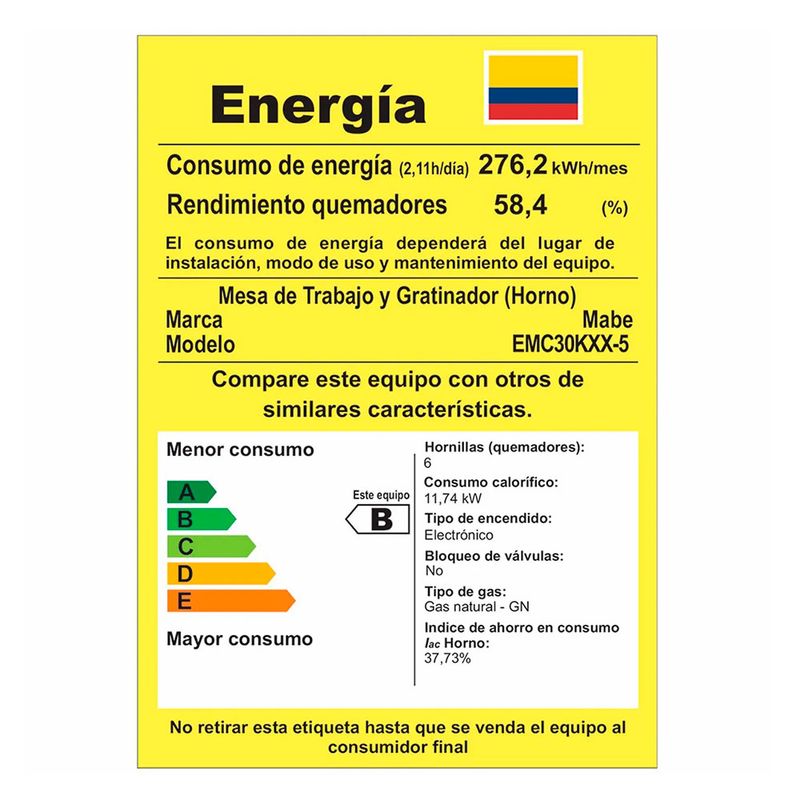 cencosud