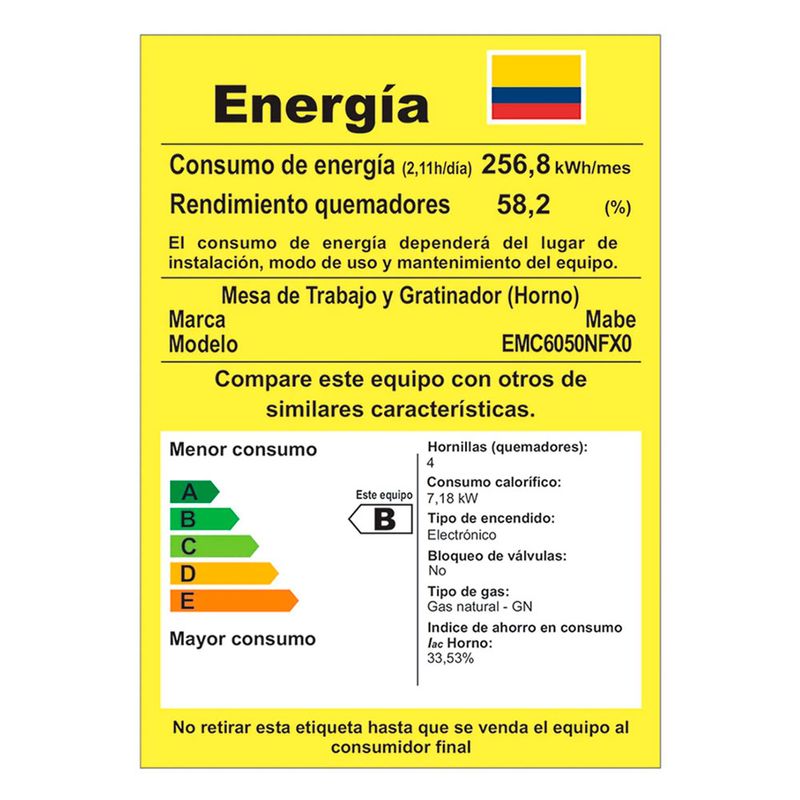 cencosud