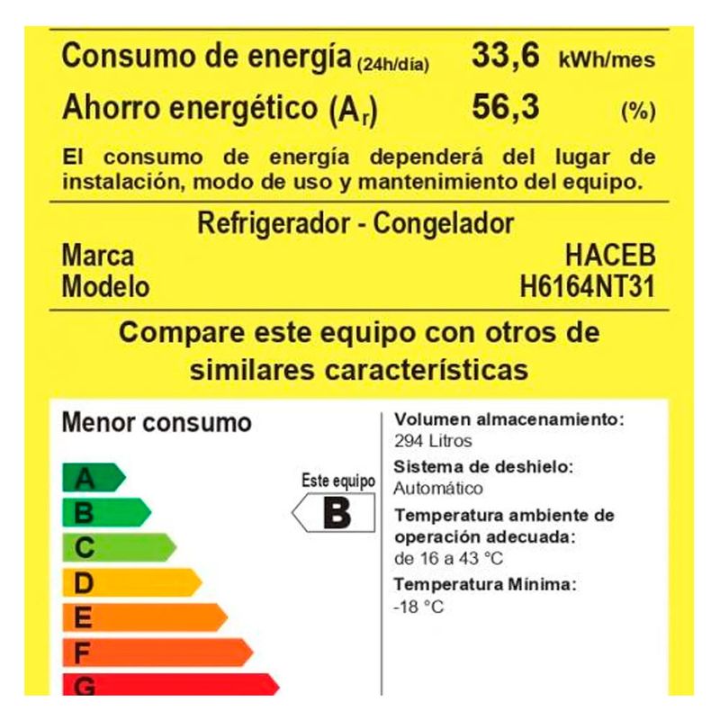 cencosud