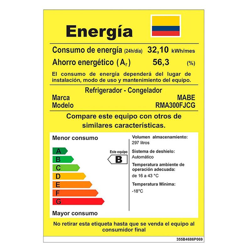 cencosud